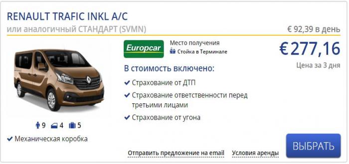 Аренда автомобиля Renault